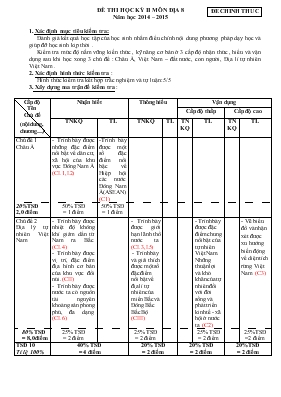 Đề thi học kỳ 2 môn địa 8 năm học 2014  2015